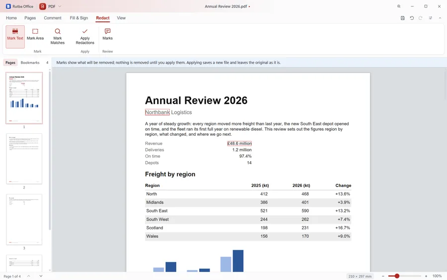 The PDF app on the Redact tab with an annual review open: the company name, the revenue figure and the on-time figure outlined in red as marks to be removed, and a notice that applying them saves a new file