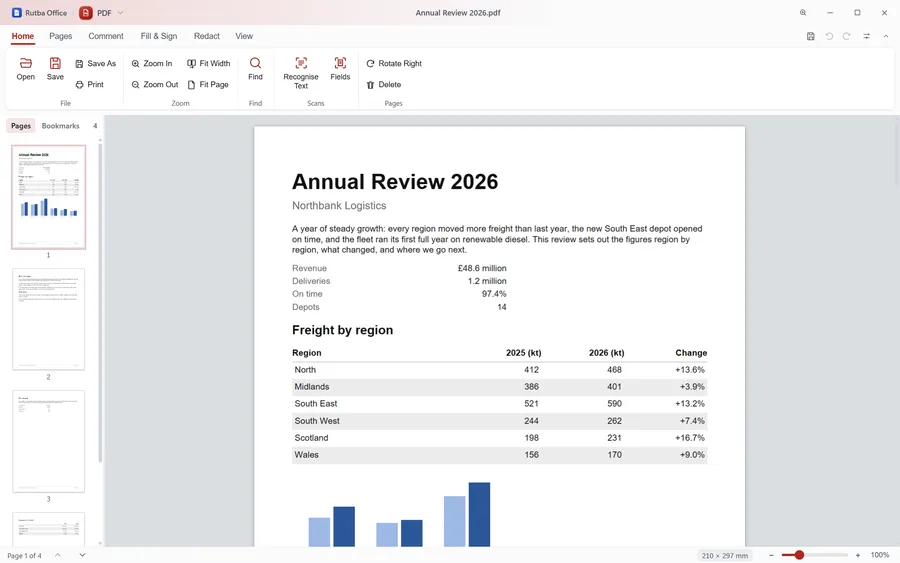 The PDF app showing the first page of a four-page annual review, with its heading, key figures and a table of freight by region, Comment, Fill & Sign and Redact tabs on the ribbon, and the pages as thumbnails down the side