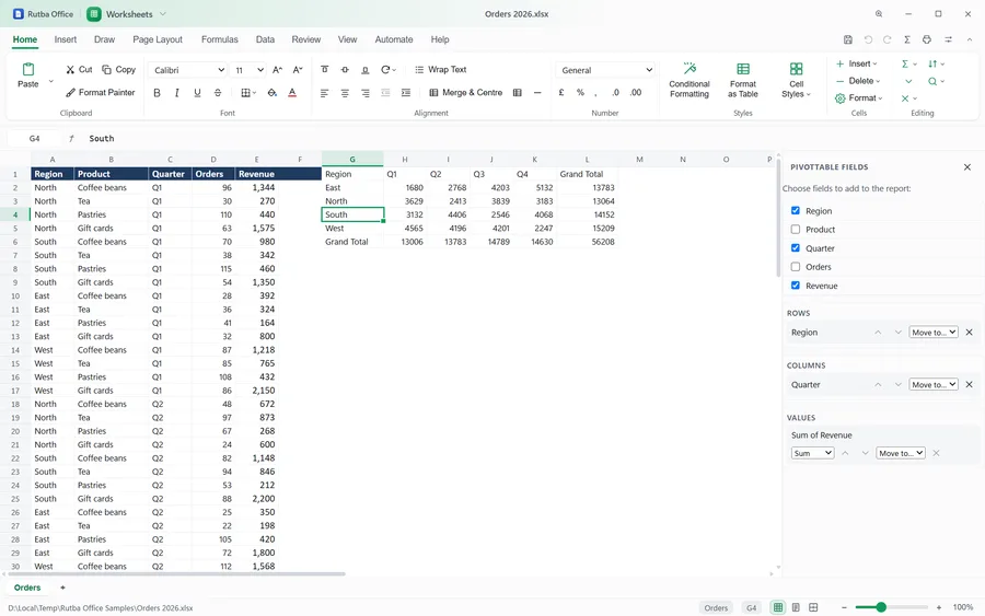 The Worksheets app showing a list of orders and beside it a PivotTable of revenue by region and quarter, with the PivotTable Fields pane open on the right listing the fields and the rows, columns and values areas