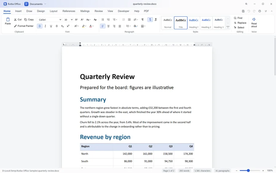 The Documents app showing a report titled Quarterly Review, with Office’s Home ribbon of Clipboard, Font, Paragraph and a gallery of styles above a ruler, a heading and a summary paragraph, and Page 1 of 2 and the word count in the status bar